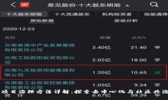 区块链项目治理方法详解