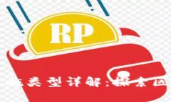 区块链基础设施类型详解