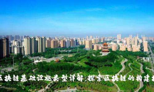 区块链基础设施类型详解:探索区块链的构建块
