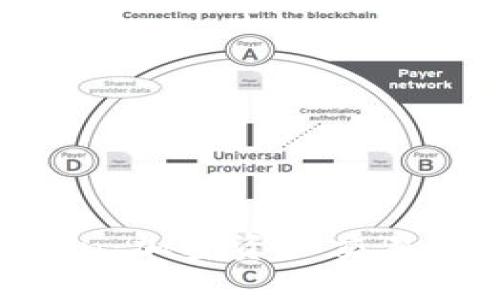 : Lbank与imToken:加密资产交易与管理的全新选择
