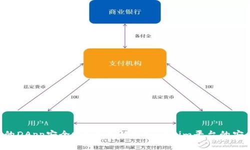 Tokenim上的DApp安全吗?全面解析Tokenim平台的安全性与风险