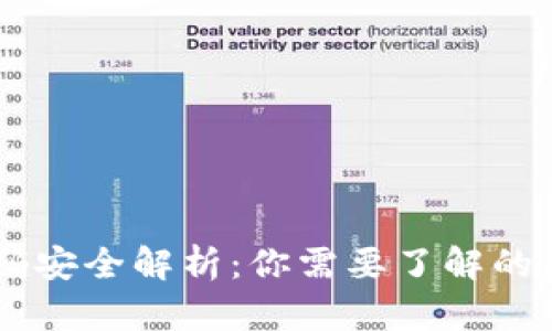 IM钱包的密码安全解析:你需要了解的几种密码类型