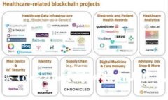 在哪里购买Tokenim？详细指