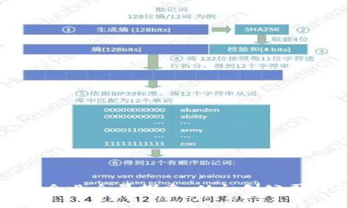 成都区块链企业全景探索:从初创公司到行业领袖