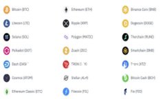 imToken钱包与币安智能链的