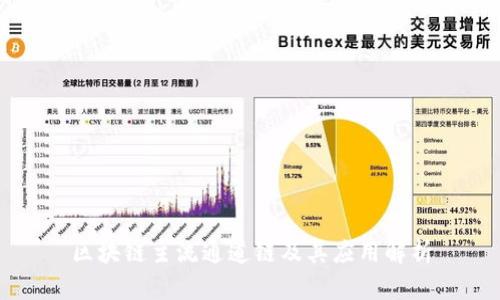 区块链主流通道链及其应用解析