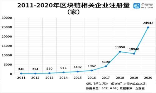 区块链调解员招聘条件解析：你需要知道的关键要素