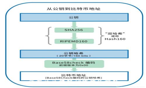 海淀区区块链研发团队概览