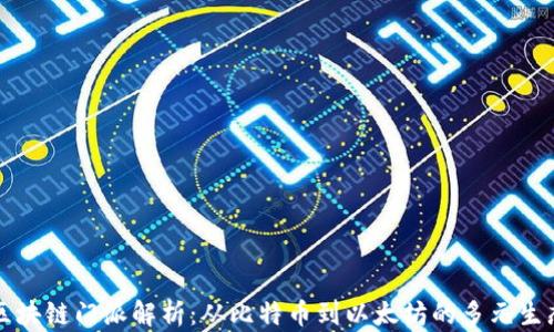 
区块链门派解析：从比特币到以太坊的多元生态