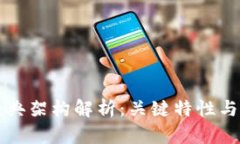 区块链经典架构解析：关