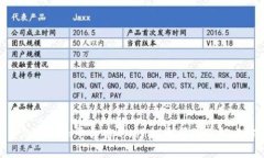 探索Tokenim平台中的lon打开