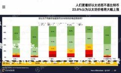   为什么Doge币在imToken上消