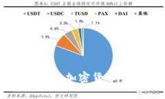 TP钱包与Tokenim：加密货币
