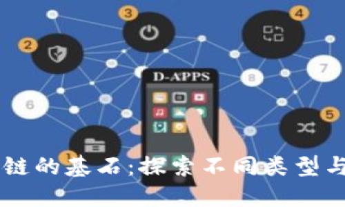 区块链的基石:探索不同类型与应用