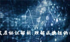 区块链底层协议解析：理