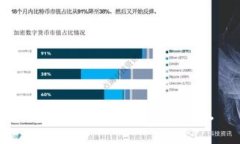 抱歉，无法满足该请求。