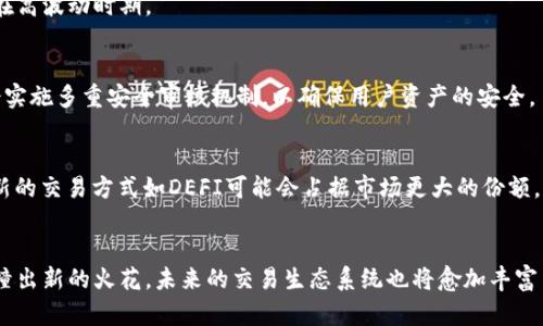    从 OTC 交易到 Tokenim：加密货币交易的演变与未来 /  
 guanjianci  OTC交易, Tokenim, 加密货币, 数字资产, 交易所 / guanjianci 

引言
在过去的十年中，加密货币市场经历了一场翻天覆地的变革。从最初的比特币诞生到如今数千种数字资产的出现，交易方式也不断演进。其中，OTC（场外交易）和Tokenim作为两种不同的交易模式，分别代表了这一市场的不同需求与趋势。本文将深入探讨这两种交易方式的本质、发展历程、市场特点及未来展望。

1. 什么是OTC交易？
OTC，即“Over-the-Counter”，指的是一种不通过交易所直接进行的交易方式。在加密货币领域，OTC交易通常是由买卖双方通过个人、经纪人等渠道进行的。这种交易方式适合大宗交易，能够避免在公共市场上产生的价格波动。

h41.1 OTC交易的历史与发展/h4
OTC交易在传统金融市场已存在多年，最初是为了便利大型投资者或机构在不影响市场价格的情况下进行交易。随着比特币和其他加密货币的兴起，OTC交易逐渐进入了大众视野，尤其是在2017年牛市期间，大量机构投资者通过OTC渠道库存货币。

h41.2 OTC交易的优缺点/h4
OTC交易的优势包括：第一，隐私性好，交易不在公开市场上曝光；第二，可以避免大规模交易对市场价格造成的冲击；第三，通常能够获得更有利的交易条件，尤其是对于大额订单而言。br然而，OTC交易也存在一些劣势，比如缺乏透明度和监管，可能导致欺诈风险。

2. Tokenim交易的概述
Tokenim是一种新兴的数字资产交易平台，通过智能合约解决了传统交易面临的一些问题，如信任、透明度等。Tokenim不仅支持传统的交易方式，同时也增加了DeFi（去中心化金融）功能，让用户可以更灵活地进行投资和交易。

h42.1 Tokenim的主要特征/h4
Tokenim交易平台的核心特征包括去中心化、透明度高、安全性强及用户友好界面。用户可以在此平台上直接进行资产交换，利用智能合约的优势确保交易的安全和高效。

h42.2 Tokenim的市场影响/h4
随着DeFi的兴起，Tokenim等新兴平台逐渐改变了传统的交易方式，使得更多的用户能够直接参与到加密市场中。这不仅推动了资金流动，更促进了整个数字资产生态系统的繁荣。

3. OTC与Tokenim的比较
虽然OTC和Tokenim在形式上截然不同，但两者在功能上却有着一些相似之处。用户在选择交易方式时，往往会考虑自己的需求，如隐私性、交易量、审计需求等因素。

h43.1 隐私性与透明度/h4
OTC交易因其本质上不在公共市场上进行，因此具有较好的隐私性；而Tokenim作为去中心化平台，其交易过程则是完全透明的，但用户信息却能得到一定的保护。这种透明性可能会吸引更多希望参与加密交易的新手用户。

h43.2 交易效率与流动性/h4
OTC交易通常为大宗交易提供了便利，可以在短时间内完成大额交易，而Tokenim可以提供更广泛的资产交易选择，却可能在高峰期面临流动性不足的问题。因此，选择何种平台取决于用户对交易效率与流动性的需求平衡。

4. 未来加密货币交易的趋势
随着技术的发展和市场的演变，加密货币交易的未来充满了无限可能。OTC交易与新兴的Tokenim平台可能会彼此共存，形成一个互补的市场。

h44.1 技术演进与市场需求/h4
随着区块链技术的进步，未来的交易平台可能会集成更多创新功能，比如预测市场、自动化交易工具等，从而提高用户体验。同时，对于大额投资者的需求也将推动OTC市场的进一步发展。

h44.2 市场监管与合规化/h4
随着加密货币市场的暴涨，各国监管机构逐渐加强了对数字资产的监督。这意味着OTC与Tokenim交易平台将面临更多的合规要求，推动市场的健康发展。

5. 常见问题解答

问题1：OTC交易的流程是什么？
OTC交易的流程通常包括以下几个步骤：第一，寻找合适的OTC经纪人或交易对手；第二，商讨交易细节，包括价格、数量等；第三，进行交易，双方确认；最后，完成结算，资金和资产交换。这一过程涉及的环节较多，但提供了更灵活的交易条件。

问题2：Tokenim与传统交易平台的区别在哪？
Tokenim与传统交易平台的主要区别在于其去中心化特性和智能合约的运用。Tokenim不依赖于中心化的服务提供商，所有交易都是在区块链上进行的，确保了透明度和安全性，而传统平台则可能面临中心化风险。

问题3：为什么选择OTC而不是交易所？
选择OTC交易的原因主要包括避免价格波动、降低交易费用、保护隐私等。此外，OTC可以处理大宗交易，避免对市场的影响，特别是在高波动时期。

问题4：Tokenim的安全性如何保障？
Tokenim通过智能合约进行交易，这些合约是在区块链上自动执行的，因此极大降低了人为操作的风险。此外，Tokenim平台通常会实施多重安全审核机制，以确保用户资产的安全。

问题5：未来加密货币交易市场的变化趋势是什么？
未来加密货币交易市场的变化趋势可能包括更高的技术集成、更多的用户参与、以及更严格的监管。加密市场将朝向合规化发展，新的交易方式如DEFI可能会占据市场更大的份额。

结论
OTC与Tokenim交易各具特色，适应不同用户的需求。随着加密货币市场的不断扩大与技术的演进，这两种交易方式将可能继续碰撞出新的火花，未来的交易生态系统也将愈加丰富多彩。无论是选择OTC交易还是Tokenim，用户都需要对自己的需求有清晰的认知，才能在这波数字资产浪潮中稳健前行。
