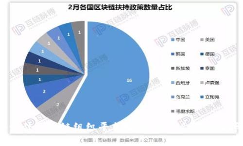2023年最佳区块链组织平台推荐:提升合作与效率的工具