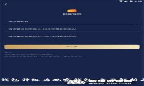 imToken钱包升级为观察钱包:全面解析与使用指南