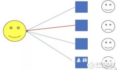 区块链大佬峰会主题全解