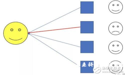 区块链大佬峰会主题全解析:未来科技与经济变革