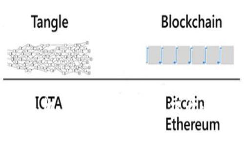 如何在手机上实现Tokenim双开：完整指南