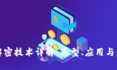 区块链解密技术详解：类