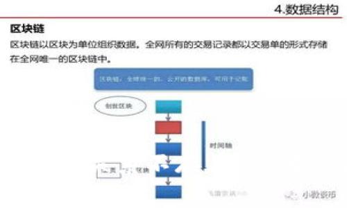 提币到imToken提示“绑定关系不存在”的解决方法与常见问题解析