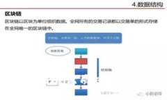 区块链领域优质域名平台