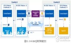   福建区块链工程学校一览