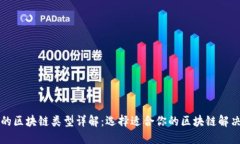 可靠的区块链类型详解：