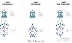 : Tokenim最新官网版：全面