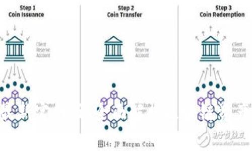 : Tokenim最新官网版:全面解析区块链资产管理新工具