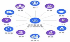 2020年Tokenim钱包空投计划：