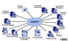 如何彻底删除Tokenim钱包里