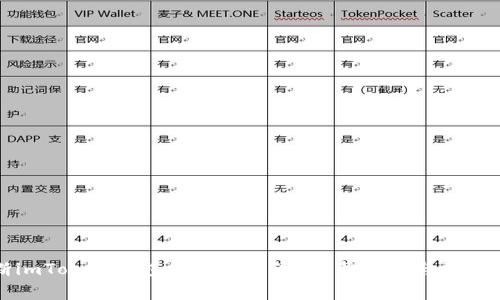 如何判断imToken钱包是否已激活?完整指南与常见问题解析