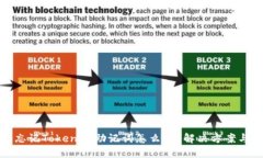 如果忘记Tokenim助记词怎么