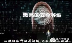 区块链茶叶骗局解析：识