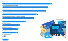 大额资金在imToken上安全吗