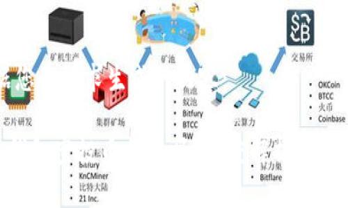 以下是根据您的请求生成的内容:
: Tokenim钱包空投币靠谱吗?深度解析与投资风险分析