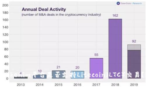 Tokenim平台是否支持Litecoin(LTC)交易?