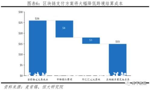 区块链英文热词及其词性详解