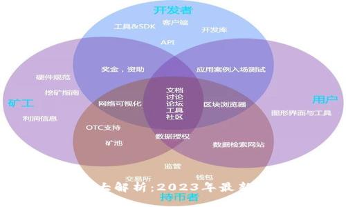 优质
区块链创业项目大解析：2023年最新技术和应用方向