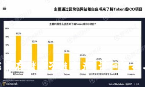 Tokenim能否存储量子链资产?详细解析与常见疑问