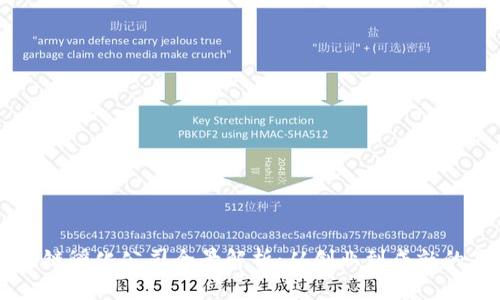 印度区块链孵化公司全景解析:从创业到成就的关键力量