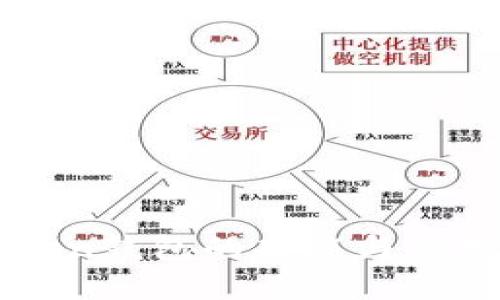 imToken钱包的功能与应用详解