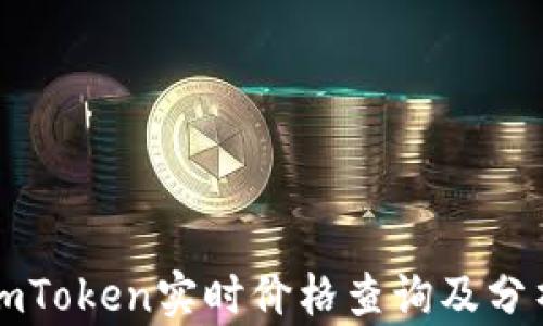 imToken实时价格查询及分析