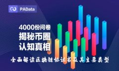 全面解读区块链协议书及