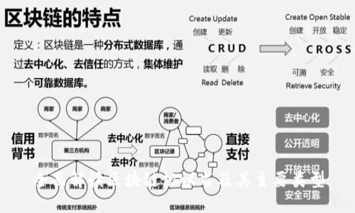 全面解读区块链协议书及其主要类型
