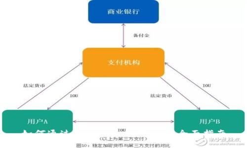 如何通过Tokenim交易BNB:全面指南